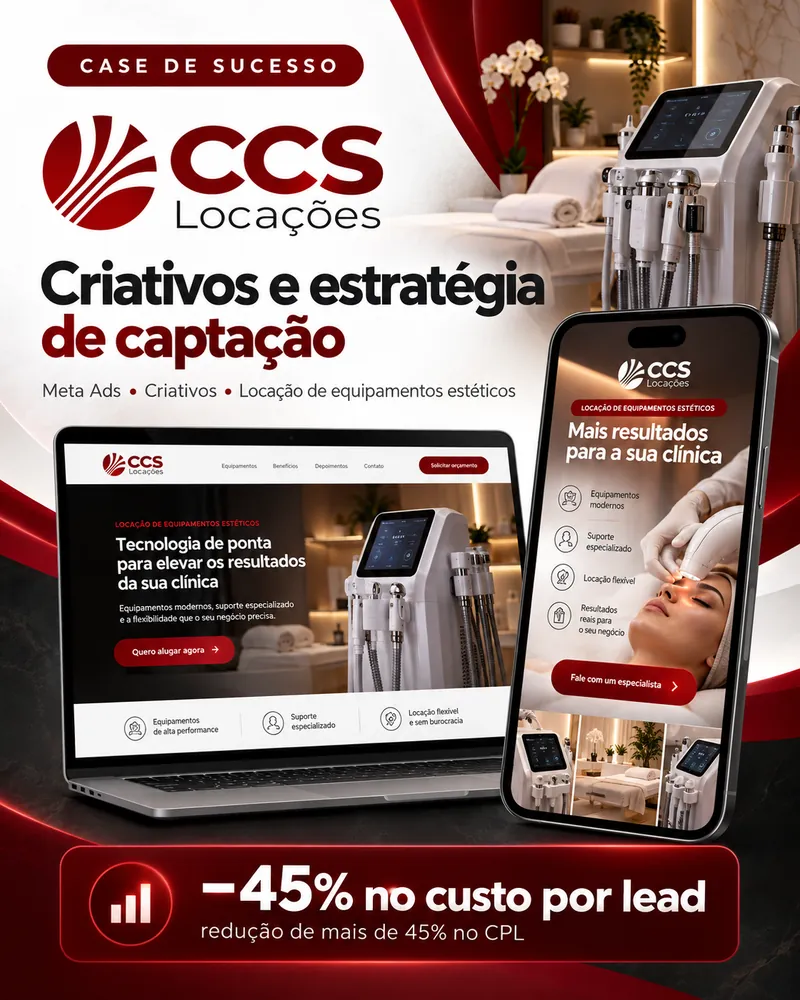Case de sucesso CSS Locações: criativos e estratégia de captação com Meta Ads para locação de equipamentos estéticos; redução de mais de 45% no custo por lead.