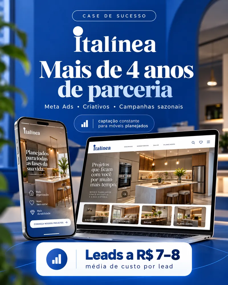 Case de sucesso Italínea: mais de 4 anos de parceria com Meta Ads, criativos e campanhas sazonais para móveis planejados; média de R$ 7 a R$ 8 por lead.