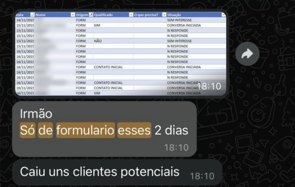 Conversa no WhatsApp: o cliente mostra a planilha de contatos vindos do formulário em dois dias. Nomes ocultados.
